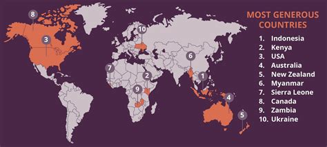 largest charities in the world|World Giving Index 2022 .